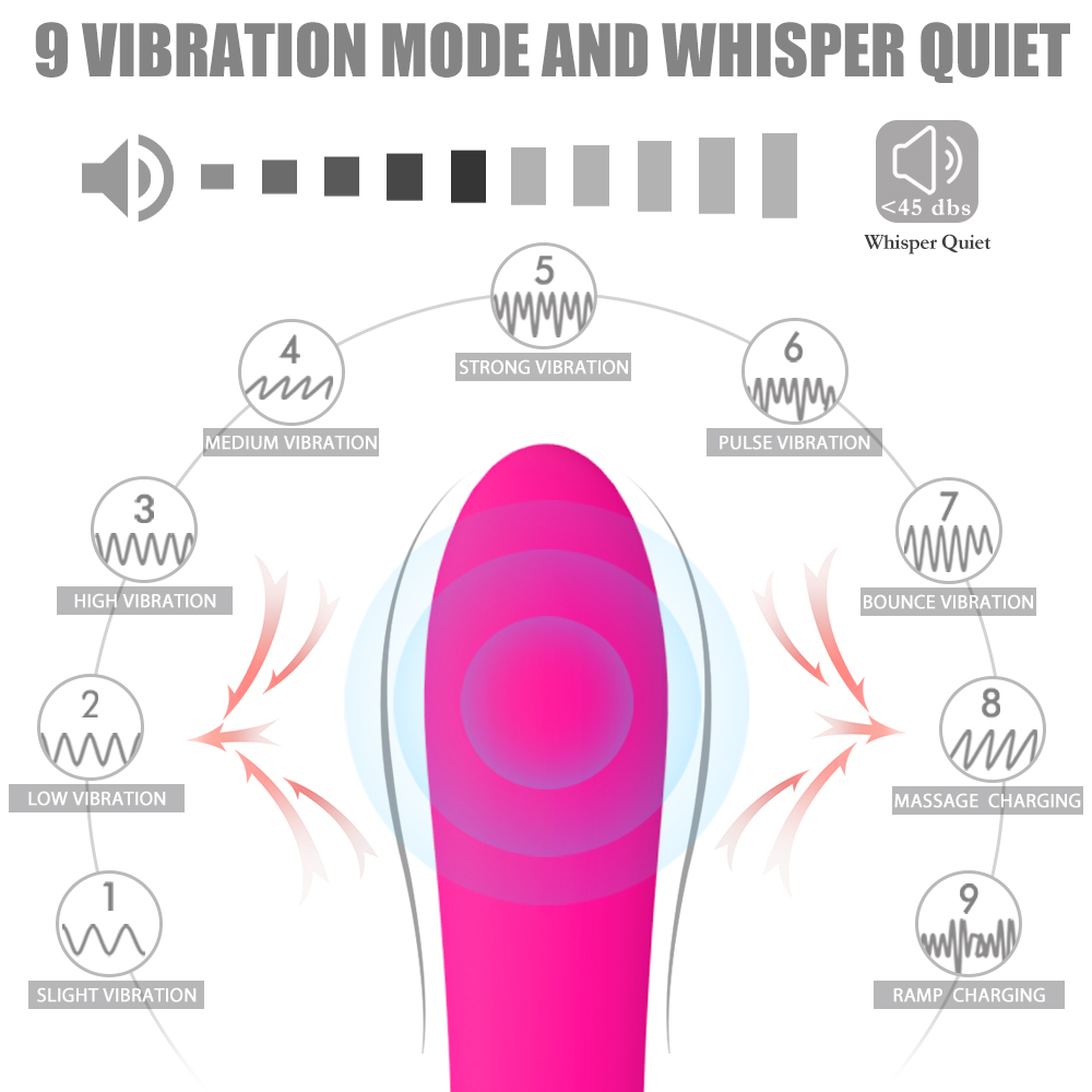 Heatvibe